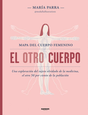 EL OTRO CUERPO