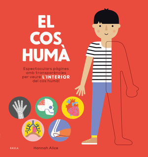 EL COS HUMÀ